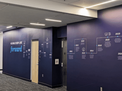 Wall mural showing company's history and identity