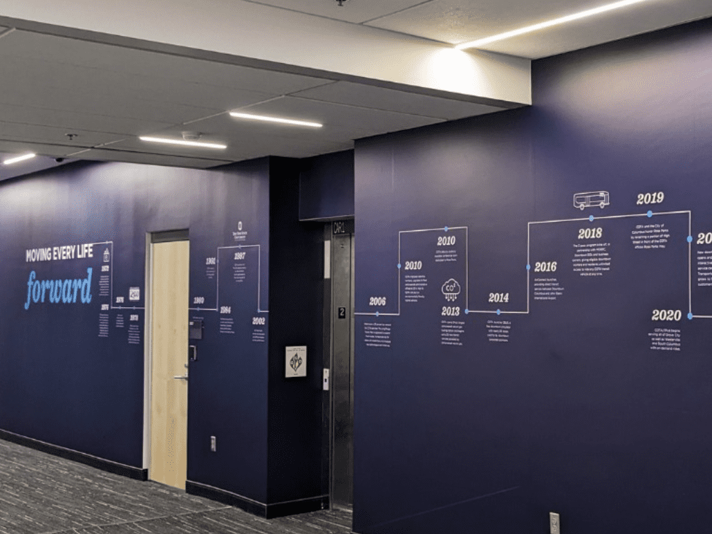 Large business wall decal in a corporate hallway showcasing a branded timeline and company milestones.
